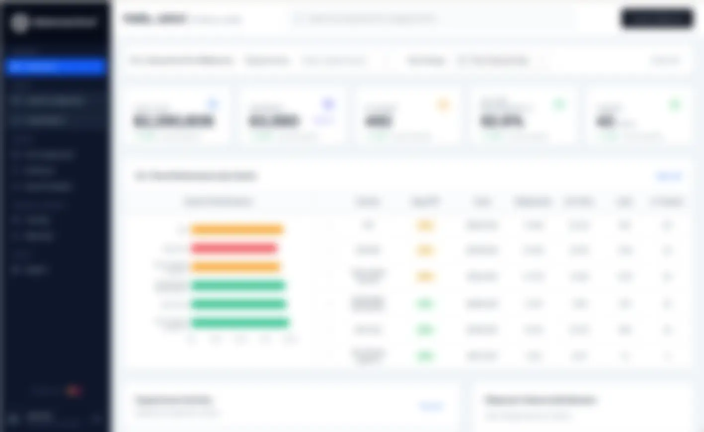 Dashboard Preview